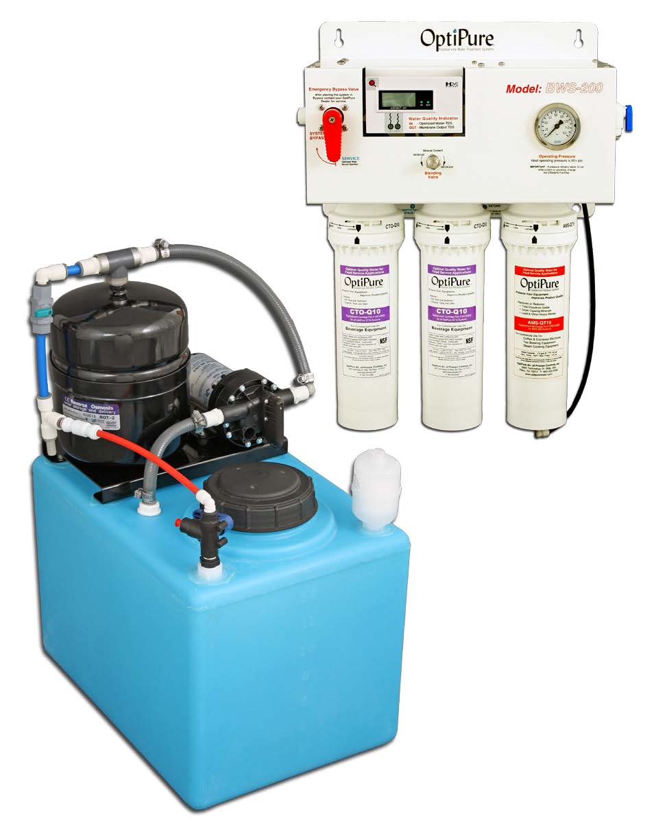 Optipure Food Service Solutions | Clean Water Guys